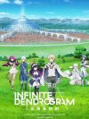 Image Infinite Dendrogram